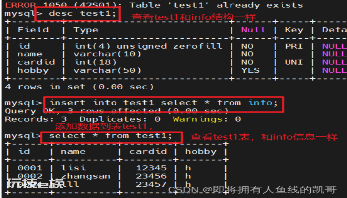 MySQL basic operation command of database MySQL basic operation command of database-图片22